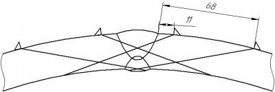 Схема контроля преобразователем П121-2,5-65 SENDAST прямым лучом